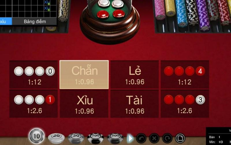 Các hạng mục cược cơ bản trong tài xỉu
